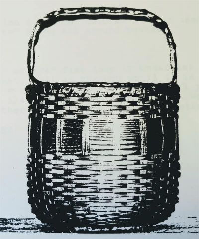 Pattern - Carole's Basket by Fowler