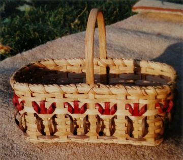 Pattern - Tulip Bread Basket by Fitton