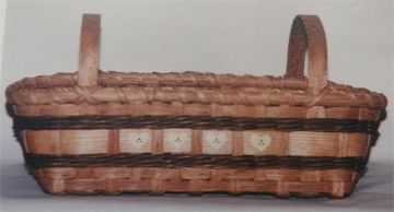 Pattern - Vanity Basket by K. Smith