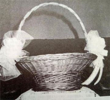 Pattern - Victorian Easter Basket by Kabel