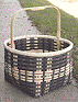 Pattern - Plaid Picnic Basket by Hawkins