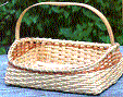 Pattern - Takes-the-Cake Basket by Nye & Griffin